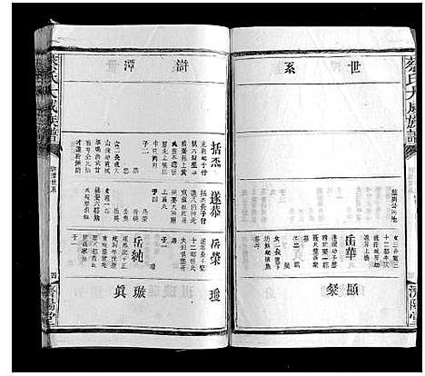 [蔡]蔡氏大成族谱 (江西) 蔡氏大成家谱_十四.pdf