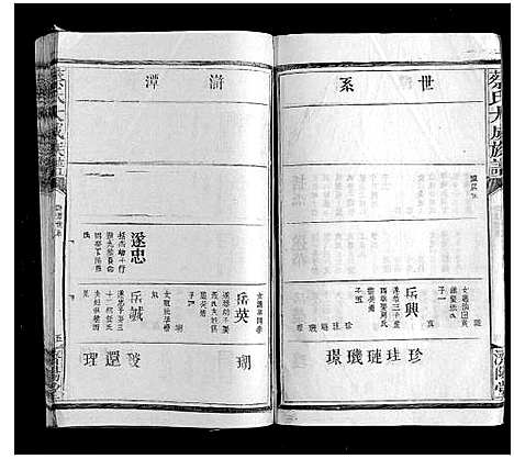 [蔡]蔡氏大成族谱 (江西) 蔡氏大成家谱_十四.pdf