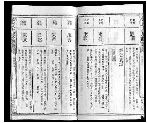 [蔡]蔡氏大成族谱 (江西) 蔡氏大成家谱_十六.pdf