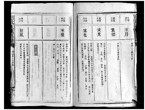 [蔡]蔡氏大成族谱 (江西) 蔡氏大成家谱_十七.pdf