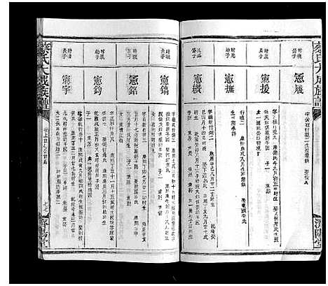 [蔡]蔡氏大成族谱 (江西) 蔡氏大成家谱_二十四.pdf