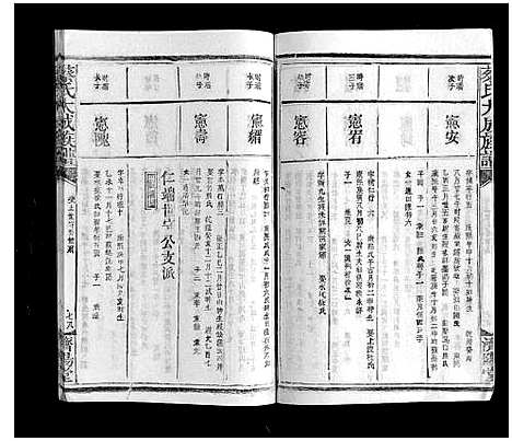 [蔡]蔡氏大成族谱 (江西) 蔡氏大成家谱_二十四.pdf