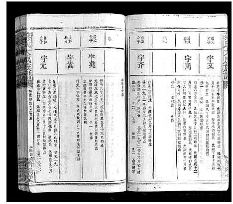 [蔡]蔡氏大成族谱 (江西) 蔡氏大成家谱_二十五.pdf