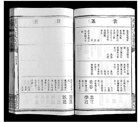 [蔡]蔡氏大成族谱 (江西) 蔡氏大成家谱_三十.pdf