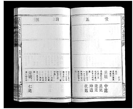 [蔡]蔡氏大成族谱 (江西) 蔡氏大成家谱_三十.pdf