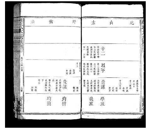 [蔡]蔡氏大成族谱_不分卷 (江西) 蔡氏大成家谱_三.pdf