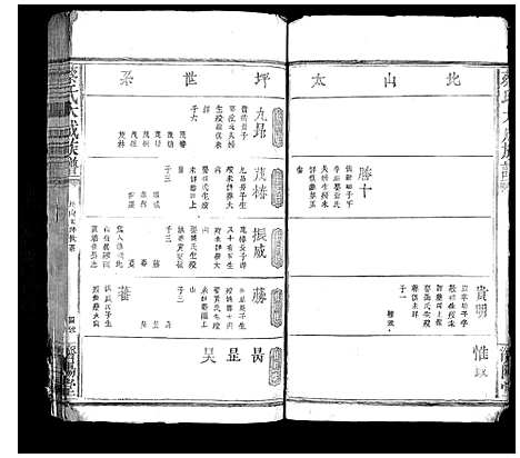 [蔡]蔡氏大成族谱_不分卷 (江西) 蔡氏大成家谱_三.pdf