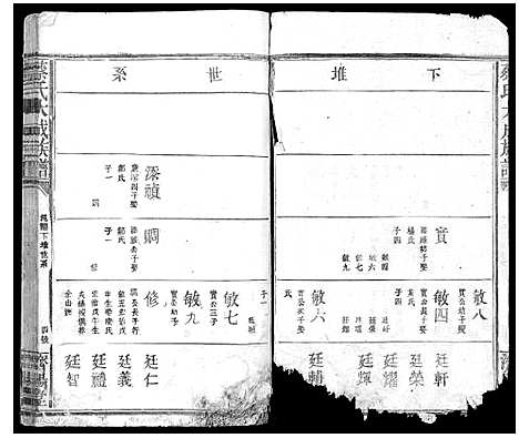 [蔡]蔡氏大成族谱_不分卷 (江西) 蔡氏大成家谱_五.pdf