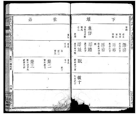 [蔡]蔡氏大成族谱_不分卷 (江西) 蔡氏大成家谱_五.pdf