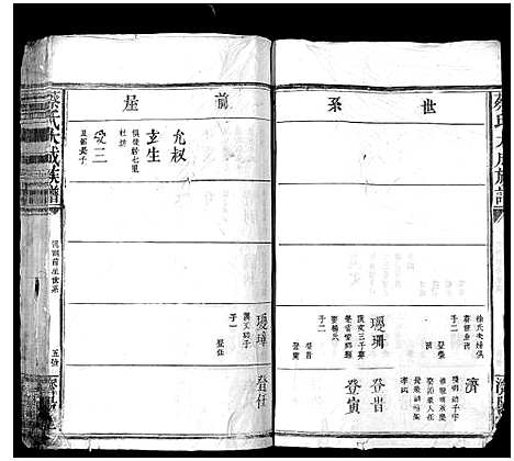 [蔡]蔡氏大成族谱_不分卷 (江西) 蔡氏大成家谱_十五.pdf