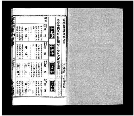 [蔡]蔡氏宗谱_32卷_单行本及首6卷-新洲蔡氏宗谱_Cai Shi (江西) 蔡氏家谱_七.pdf