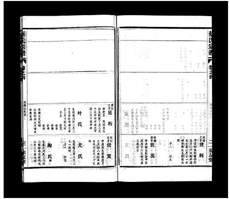 [蔡]蔡氏宗谱_32卷_单行本及首6卷-新洲蔡氏宗谱_Cai Shi (江西) 蔡氏家谱_七.pdf