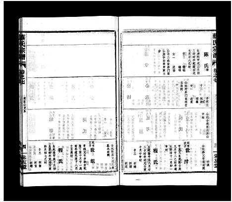 [蔡]蔡氏宗谱_32卷_单行本及首6卷-新洲蔡氏宗谱_Cai Shi (江西) 蔡氏家谱_十.pdf