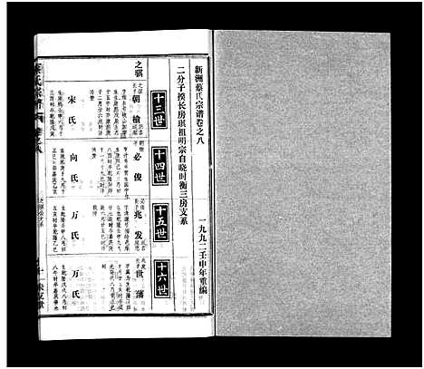 [蔡]蔡氏宗谱_32卷_单行本及首6卷-新洲蔡氏宗谱_Cai Shi (江西) 蔡氏家谱_十一.pdf