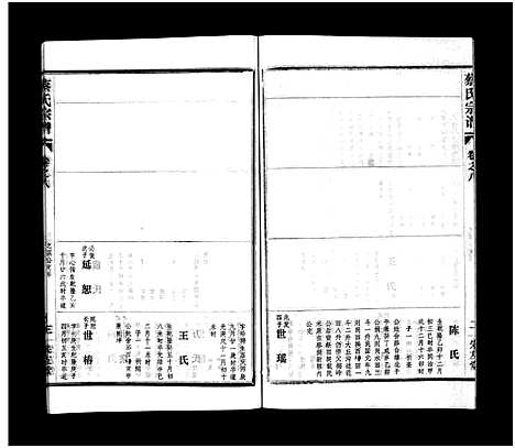 [蔡]蔡氏宗谱_32卷_单行本及首6卷-新洲蔡氏宗谱_Cai Shi (江西) 蔡氏家谱_十一.pdf