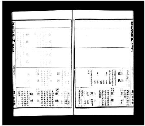 [蔡]蔡氏宗谱_32卷_单行本及首6卷-新洲蔡氏宗谱_Cai Shi (江西) 蔡氏家谱_十一.pdf