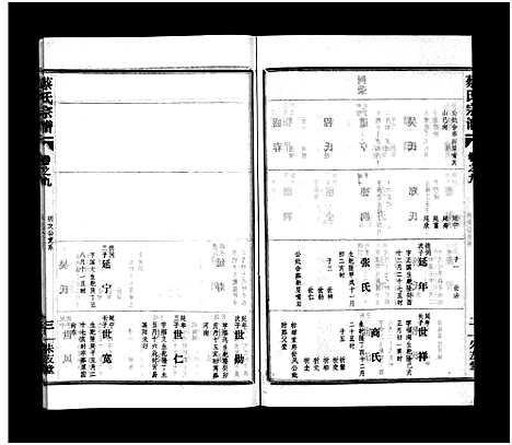 [蔡]蔡氏宗谱_32卷_单行本及首6卷-新洲蔡氏宗谱_Cai Shi (江西) 蔡氏家谱_十二.pdf