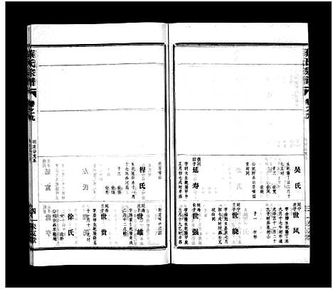 [蔡]蔡氏宗谱_32卷_单行本及首6卷-新洲蔡氏宗谱_Cai Shi (江西) 蔡氏家谱_十二.pdf