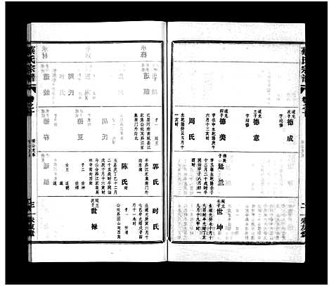 [蔡]蔡氏宗谱_32卷_单行本及首6卷-新洲蔡氏宗谱_Cai Shi (江西) 蔡氏家谱_十三.pdf