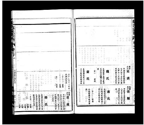 [蔡]蔡氏宗谱_32卷_单行本及首6卷-新洲蔡氏宗谱_Cai Shi (江西) 蔡氏家谱_十四.pdf