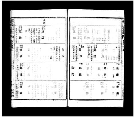 [蔡]蔡氏宗谱_32卷_单行本及首6卷-新洲蔡氏宗谱_Cai Shi (江西) 蔡氏家谱_十八.pdf