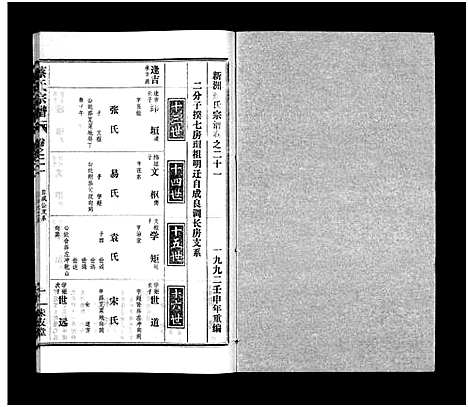 [蔡]蔡氏宗谱_32卷_单行本及首6卷-新洲蔡氏宗谱_Cai Shi (江西) 蔡氏家谱_二十一.pdf