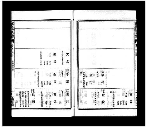 [蔡]蔡氏宗谱_32卷_单行本及首6卷-新洲蔡氏宗谱_Cai Shi (江西) 蔡氏家谱_二十三.pdf