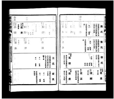 [蔡]蔡氏宗谱_32卷_单行本及首6卷-新洲蔡氏宗谱_Cai Shi (江西) 蔡氏家谱_二十四.pdf