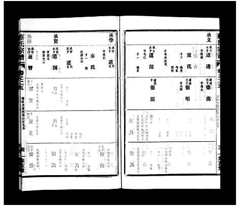 [蔡]蔡氏宗谱_32卷_单行本及首6卷-新洲蔡氏宗谱_Cai Shi (江西) 蔡氏家谱_二十四.pdf