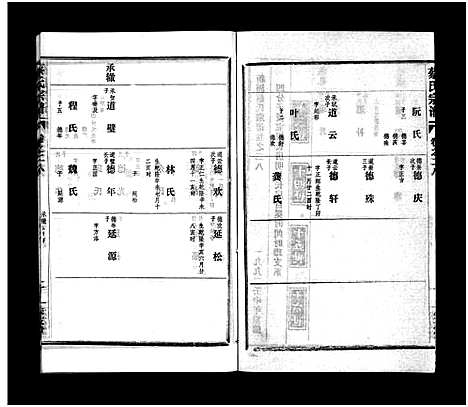 [蔡]蔡氏宗谱_32卷_单行本及首6卷-新洲蔡氏宗谱_Cai Shi (江西) 蔡氏家谱_二十七.pdf