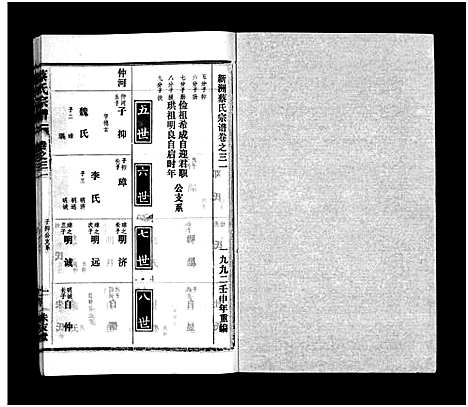 [蔡]蔡氏宗谱_32卷_单行本及首6卷-新洲蔡氏宗谱_Cai Shi (江西) 蔡氏家谱_三十.pdf