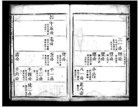 [曹]曹氏大成宗谱_不分卷-Cao Shi Da Cheng (江西) 曹氏大成家谱_四.pdf