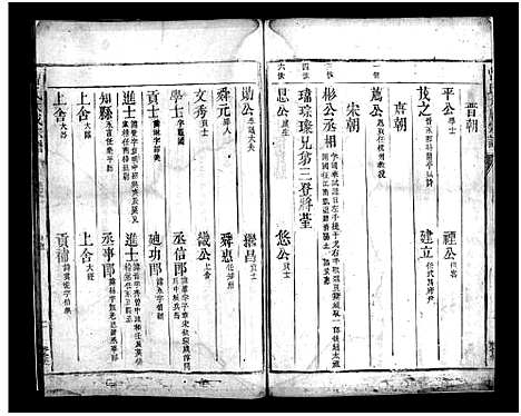 [曹]曹氏大成宗谱_不分卷-Cao Shi Da Cheng (江西) 曹氏大成家谱_二.pdf