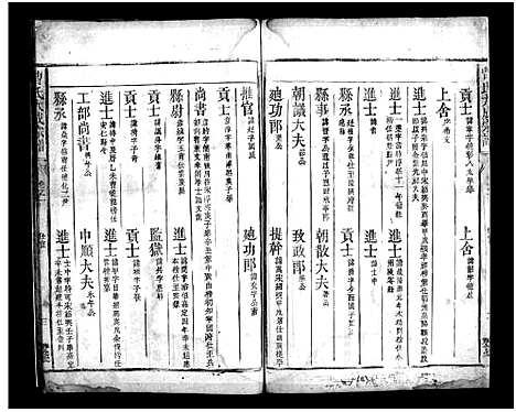 [曹]曹氏大成宗谱_不分卷-Cao Shi Da Cheng (江西) 曹氏大成家谱_二.pdf