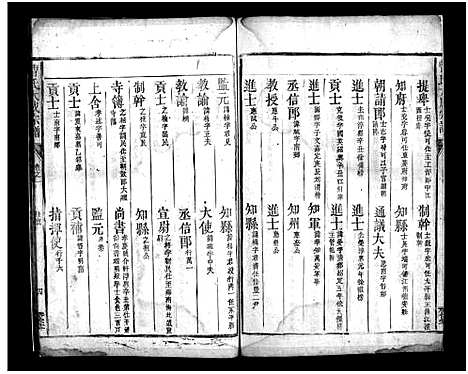 [曹]曹氏大成宗谱_不分卷-Cao Shi Da Cheng (江西) 曹氏大成家谱_二.pdf