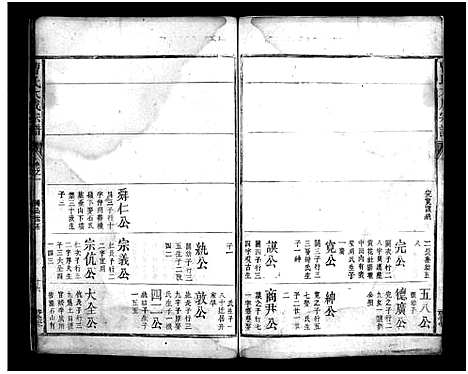 [曹]曹氏大成宗谱_不分卷-Cao Shi Da Cheng (江西) 曹氏大成家谱_三.pdf