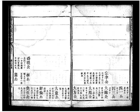 [曹]曹氏大成宗谱_不分卷-Cao Shi Da Cheng (江西) 曹氏大成家谱_三.pdf