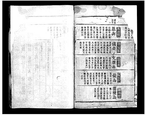 [曹]曹氏大成宗谱_不分卷-Cao Shi Da Cheng (江西) 曹氏大成家谱_五.pdf