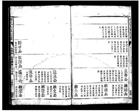 [曹]曹氏大成宗谱_不分卷-Cao Shi Da Cheng (江西) 曹氏大成家谱_七.pdf