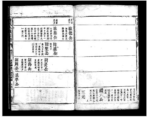 [曹]曹氏大成宗谱_不分卷-Cao Shi Da Cheng (江西) 曹氏大成家谱_八.pdf