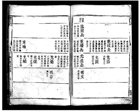 [曹]曹氏大成宗谱_不分卷-Cao Shi Da Cheng (江西) 曹氏大成家谱_十.pdf