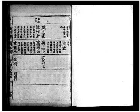 [曹]曹氏大成宗谱_不分卷-Cao Shi Da Cheng (江西) 曹氏大成家谱_十一.pdf