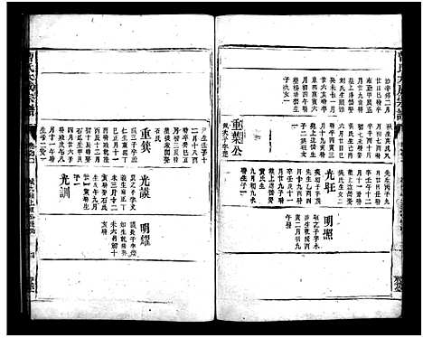 [曹]曹氏大成宗谱_不分卷-Cao Shi Da Cheng (江西) 曹氏大成家谱_十一.pdf