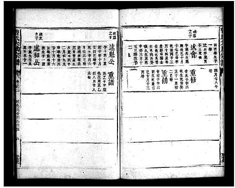 [曹]曹氏大成宗谱_不分卷-Cao Shi Da Cheng (江西) 曹氏大成家谱_十二.pdf