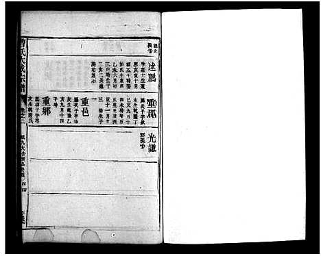 [曹]曹氏大成宗谱_不分卷-Cao Shi Da Cheng (江西) 曹氏大成家谱_十三.pdf