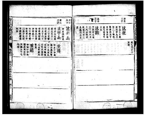 [曹]曹氏大成宗谱_不分卷-Cao Shi Da Cheng (江西) 曹氏大成家谱_十三.pdf