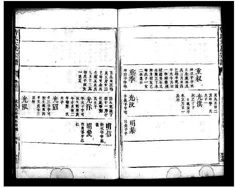 [曹]曹氏大成宗谱_不分卷-Cao Shi Da Cheng (江西) 曹氏大成家谱_十三.pdf