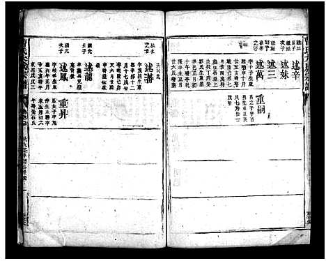 [曹]曹氏大成宗谱_不分卷-Cao Shi Da Cheng (江西) 曹氏大成家谱_十四.pdf