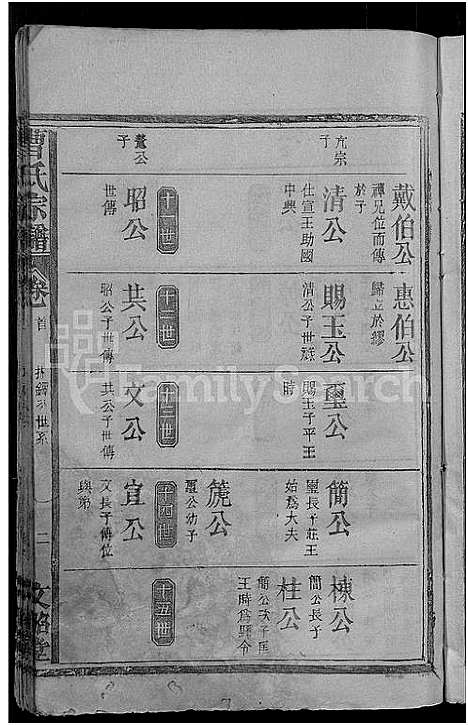 [曹]曹氏宗谱_10卷 (江西) 曹氏家谱_二.pdf