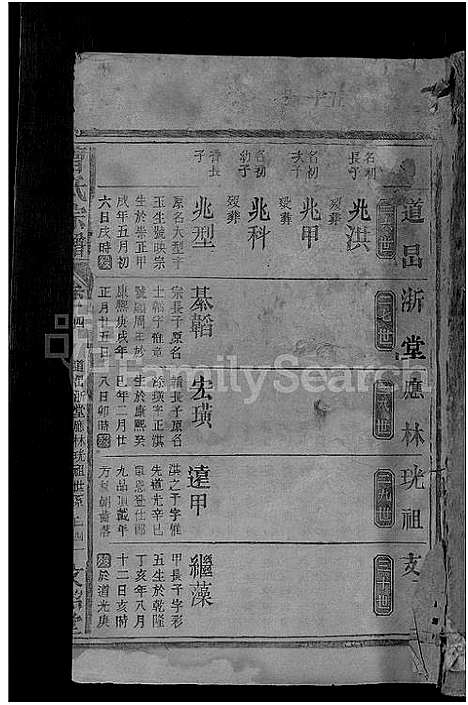 [曹]曹氏宗谱_10卷 (江西) 曹氏家谱_四.pdf